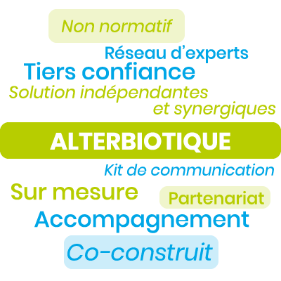 alterbiotique-mots alterbiotique-mots