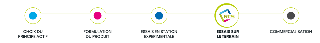 rcs-schema-essais-terrain